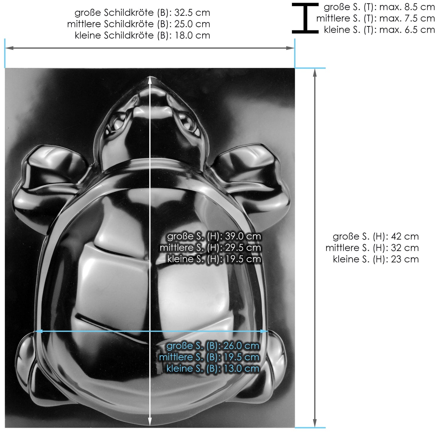 ABS Schalungsformen - 3x Schildkröten-Figuren - Abmessungen