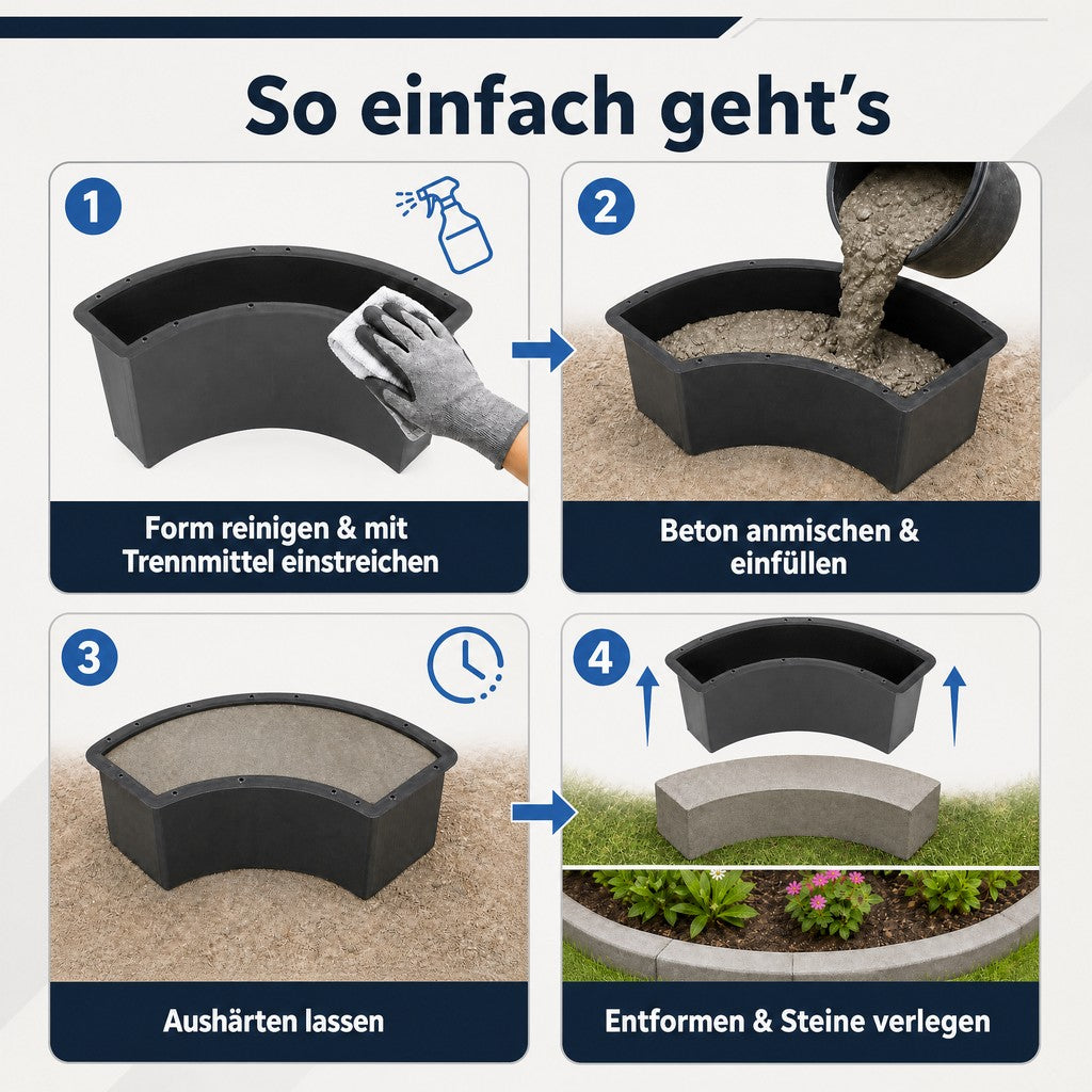 Beton Schalungsform Anleitung