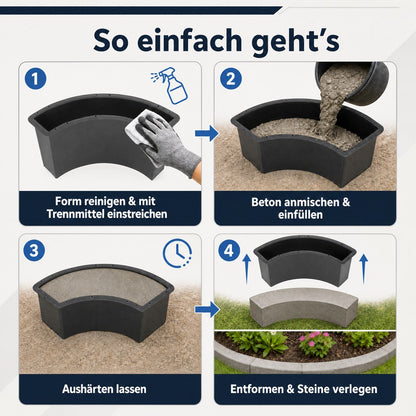 Beton Schalungsform Anleitung