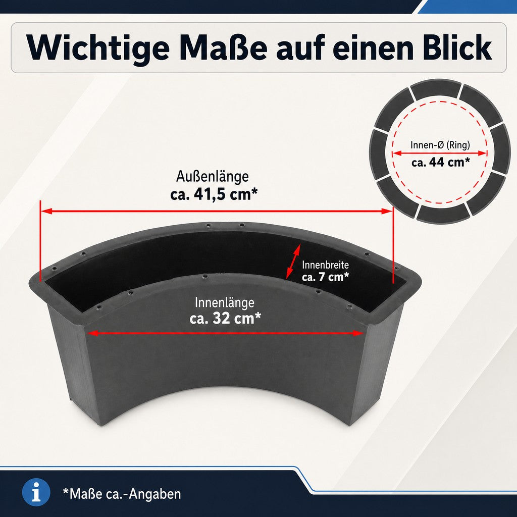 Schalungsform für Baumeinfassung Rasenkante