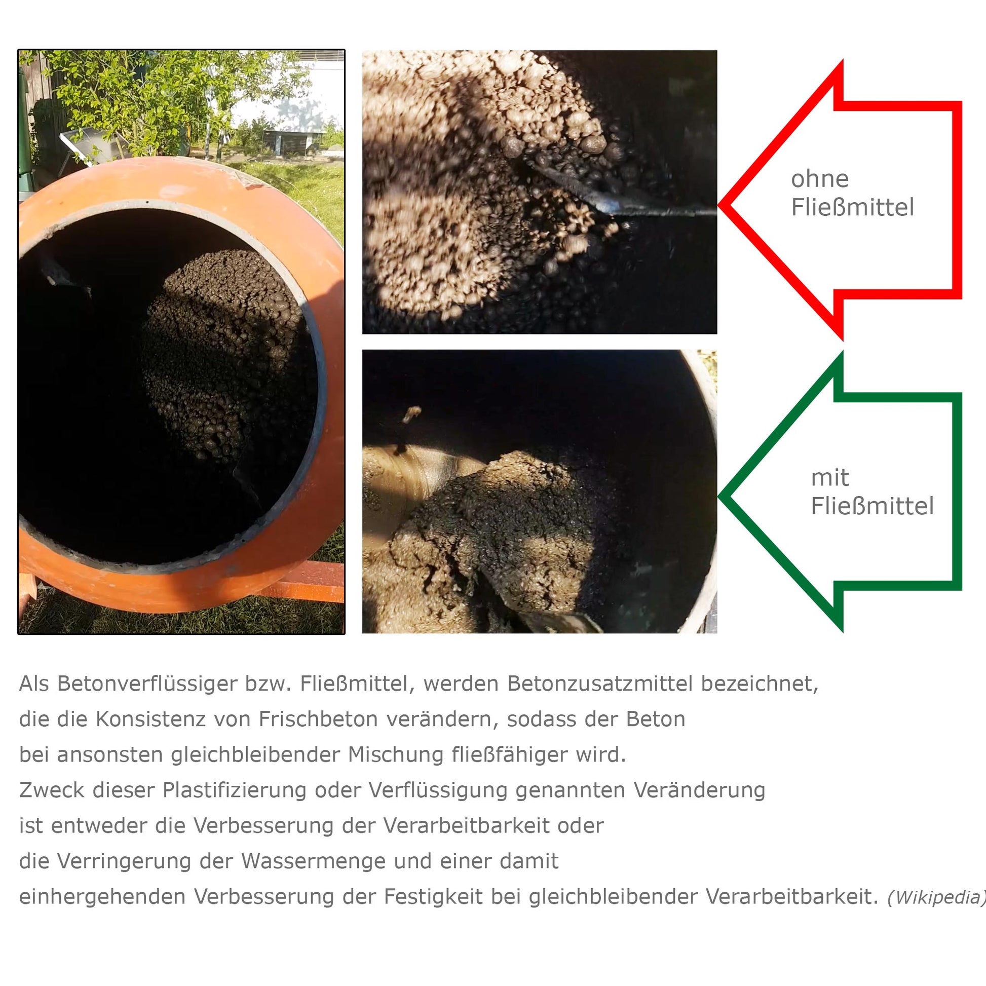 Pantarhit - Wirckung auf Mischung
